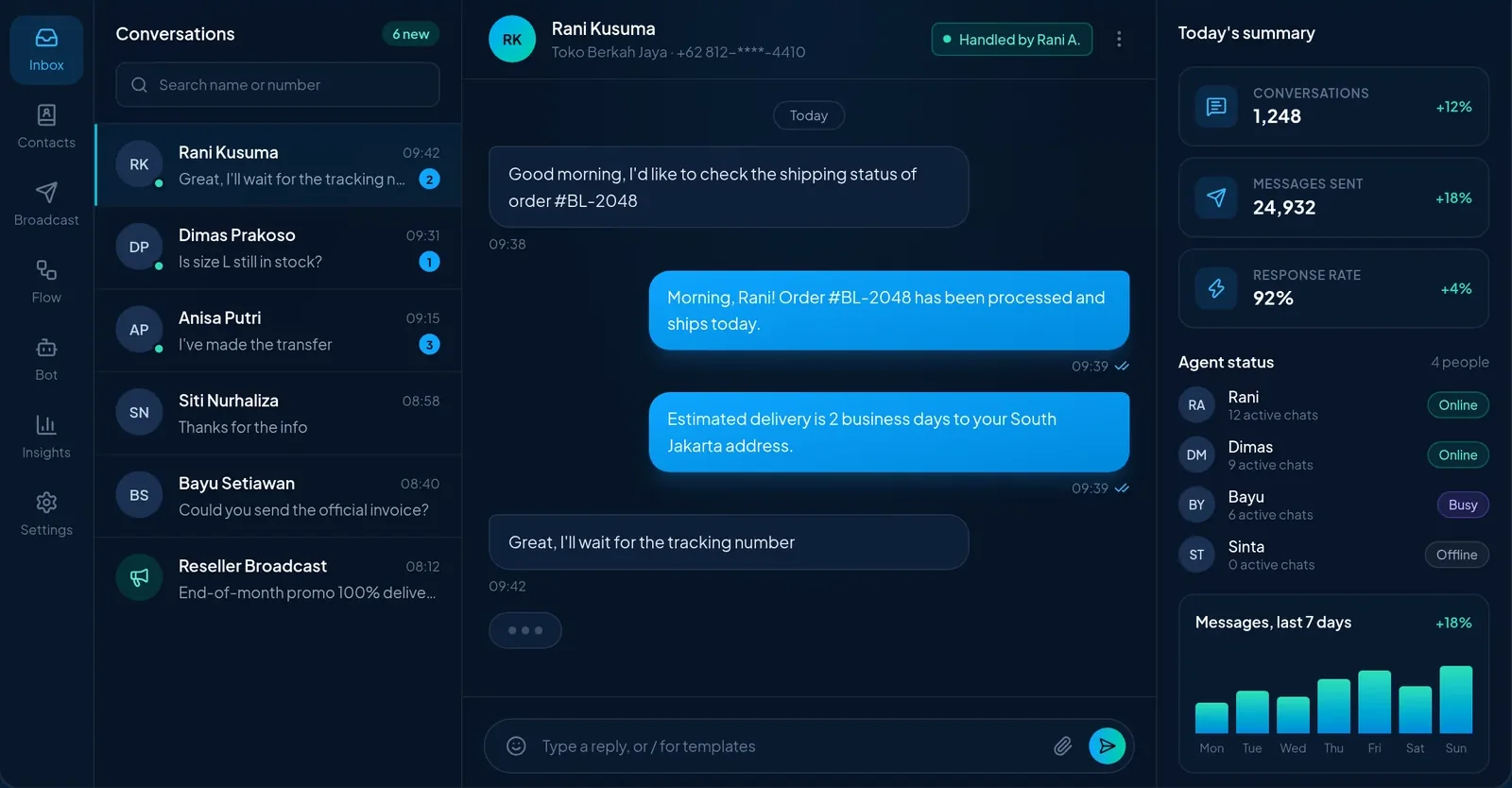 BABLAS dashboard: shared WhatsApp inbox with agent status and a daily summary